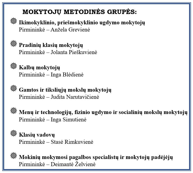 metodines grupes