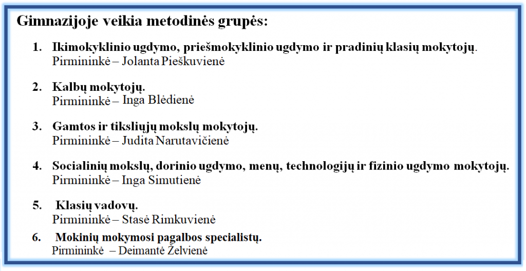 metodines-grupes1